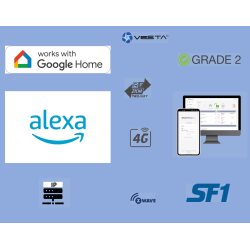 KIT ALARME RADIO 4G 320 ZONES : VESTA-446